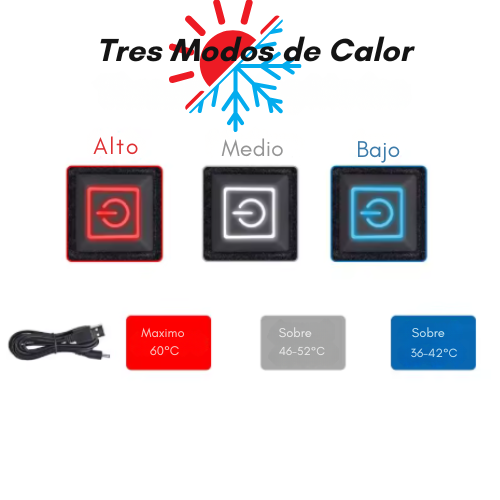 Rodillera Termica Con Calefaccion Aura Knee Care