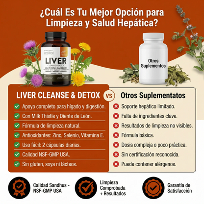 Cápsulas de Bienestar y Cuidado Hepático - Liver Support Complex