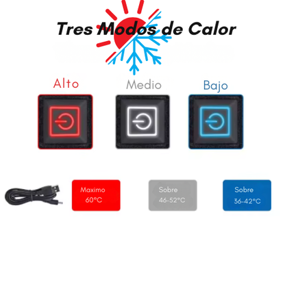 Rodillera Termica Con Calefaccion Aura Knee Care